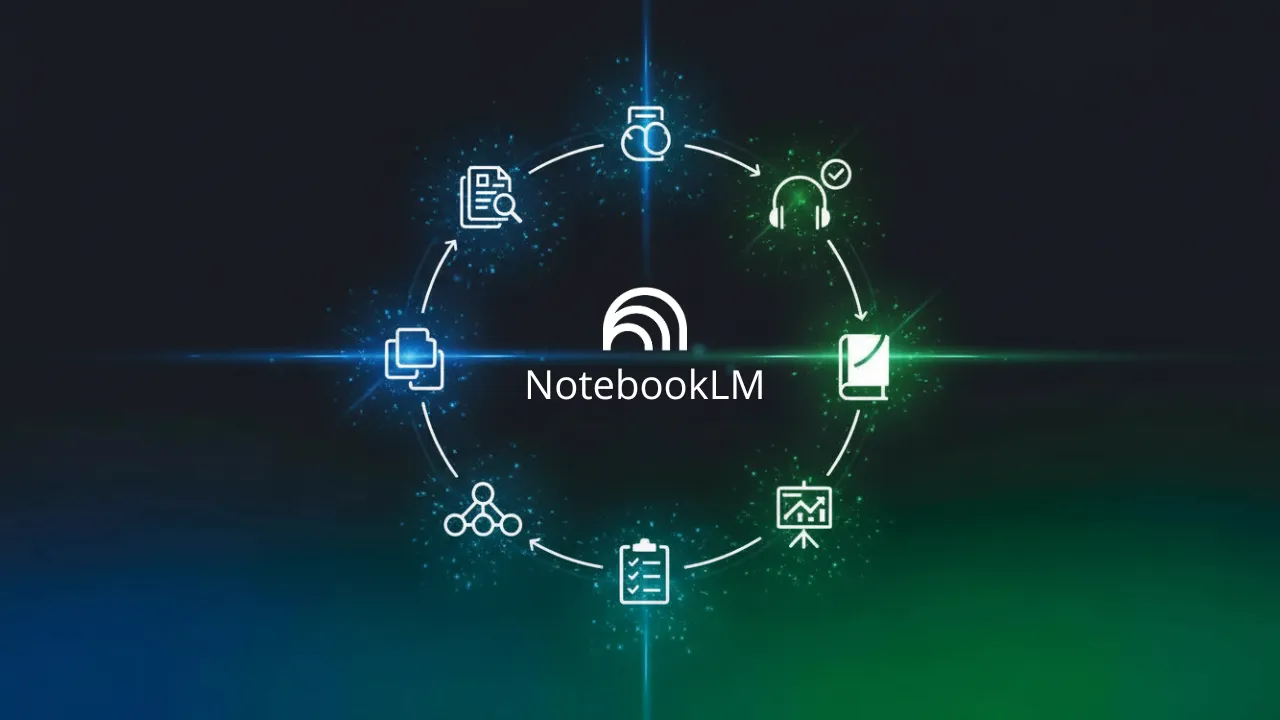 Interface NotebookLM avec assistant IA analysant des documents